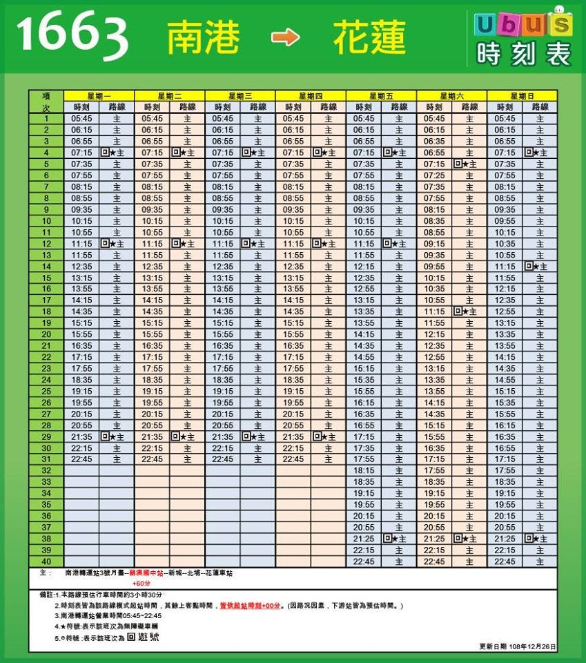 北花客運 2020 01 06通車 車次票價整理 北花客運 109 01 06 一 16點起正式通車 By Becky Chang Medium