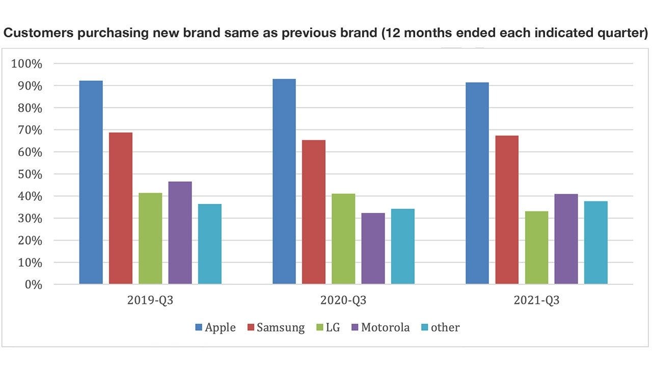 Apple saute dans BNPL, Citadel Apes dans Crypto, plus de PFOF ?