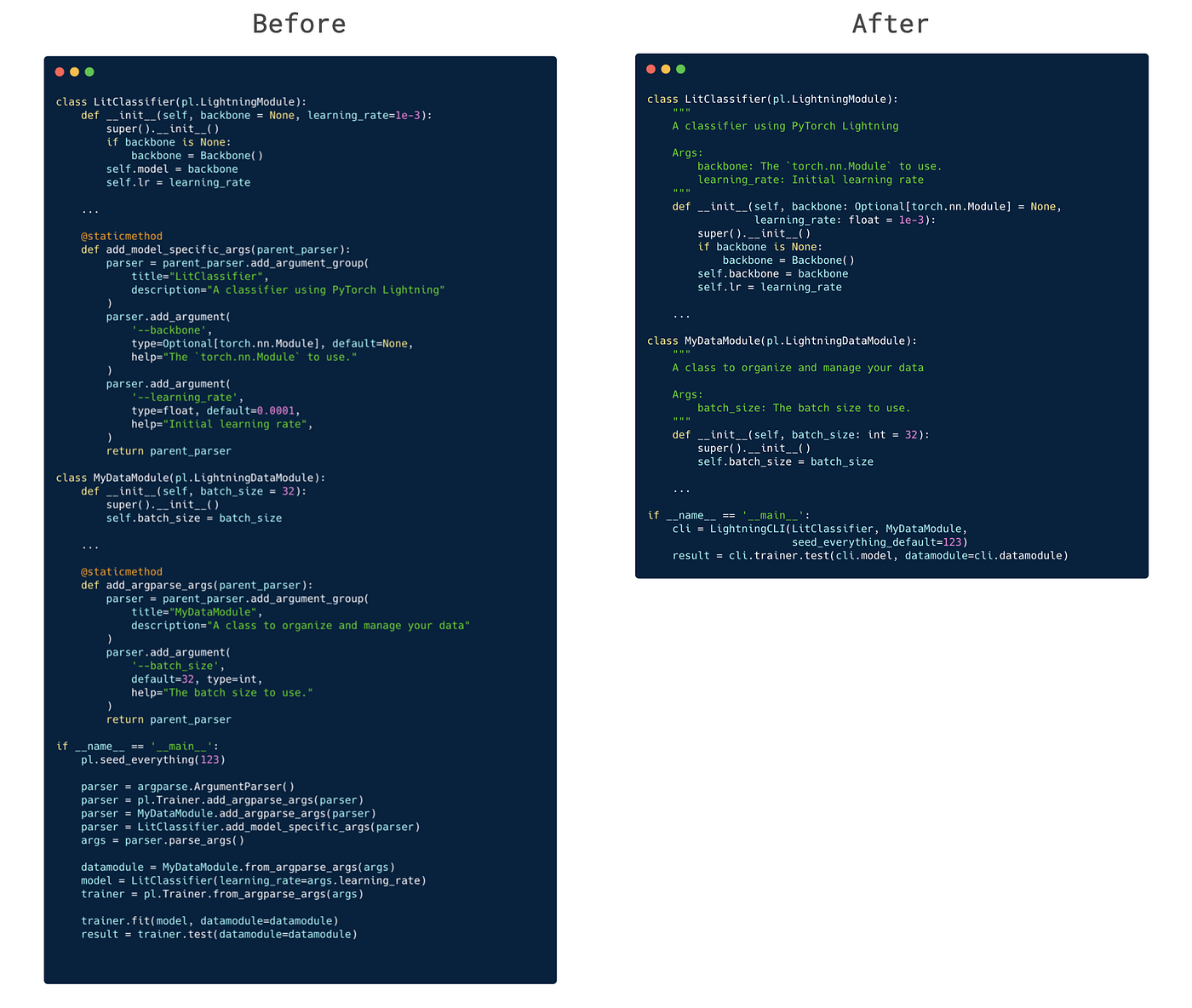 Auto Structuring Deep Learning Projects with the Lightning CLI | by Aaron  (Ari) Bornstein | PyTorch Lightning Developer Blog