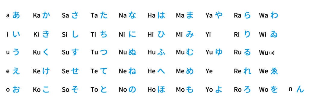 吳氏日本語 Medium 吳氏日本語 Medium