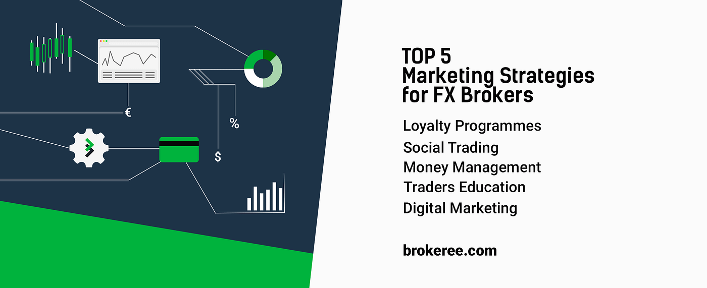Top 5 Marketing Strategies For Forex Brokers In 2019 - 