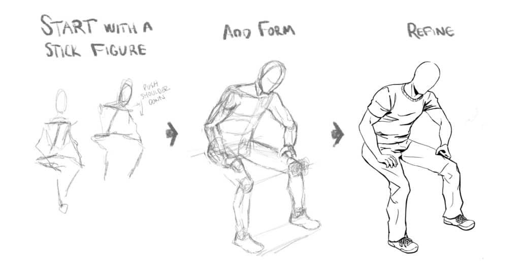 Roughly sketching body poses is a great way to familiarize yourself with dr...