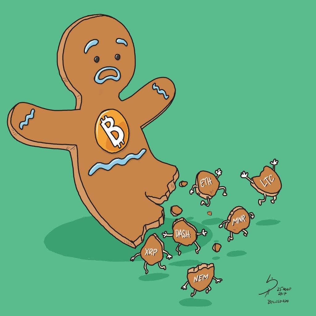 “The Gingerbread Man” by Cryptopop (2017).