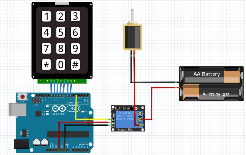 Tutorial Arduino Kontrol Solenoid Door Lock Dengan Keypad 4x3