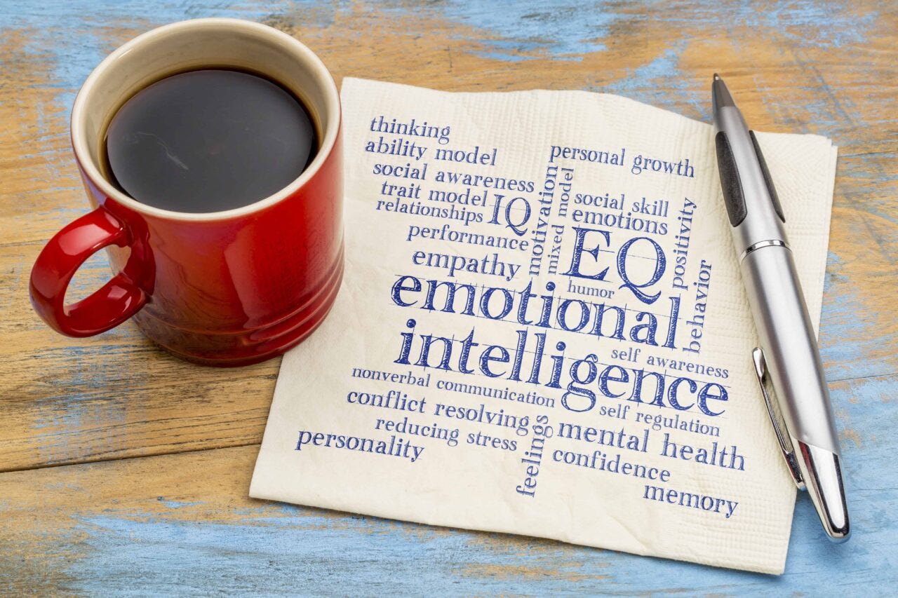 Emotional Intelligence Workplace