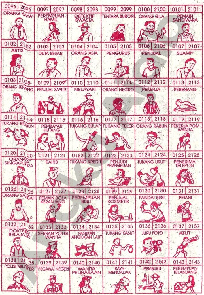 20 Trend Terbaru Buku Mimpi 4d Bertemu Bekas Pacar Doxs Wheel Gallery