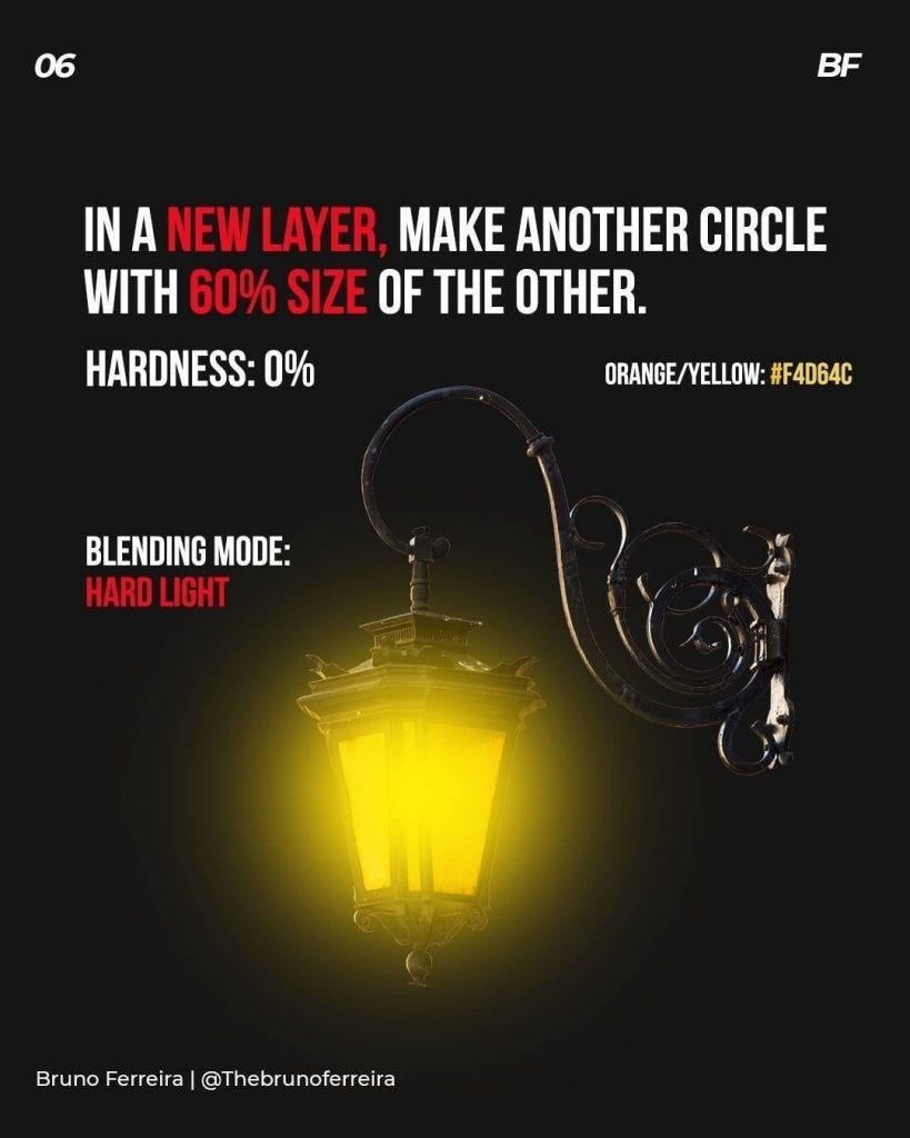 How to Create an Artificial Light Effect! by Ruslan Galba