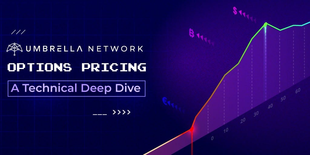 umbrella network crypto price prediction