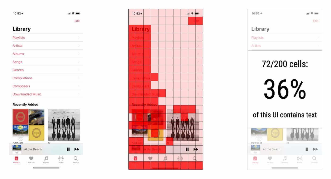 How we built a text measurement tool at Chime | by Jason Fox | Life at ...