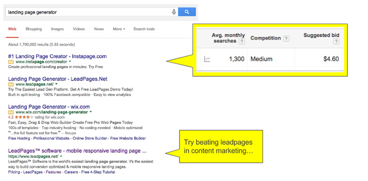 Q Page Saas Marketing Analysis Landing Page Generator Like Leadpages By Till Carlos Medium Q Page Saas Marketing Analysis Landing Page Generator Like Leadpages By Till Carlos Medium