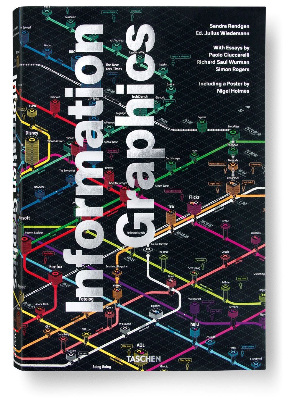 10 Best Graphic Design Books for Begginers by Great Books Medium