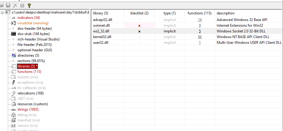 Malware Analysis for Beginners:. In this exercise, We’ll be performing ...