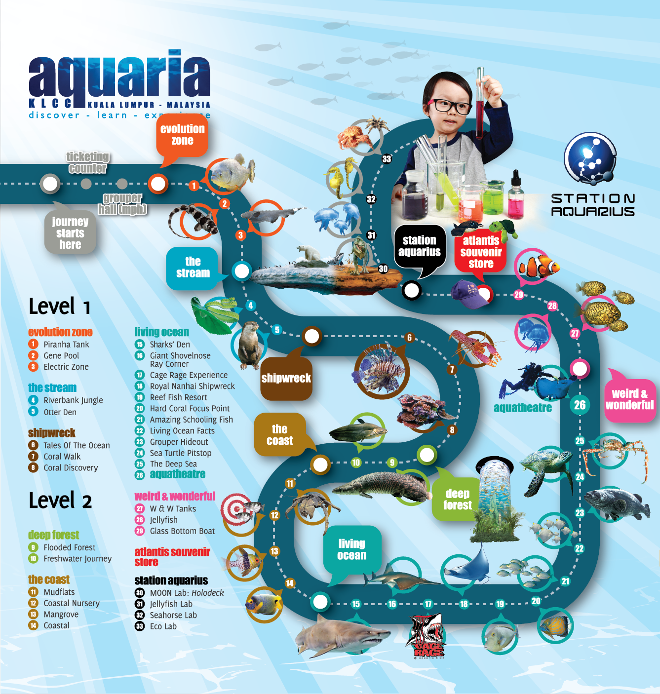 Combo S E A Aquarium The Maritime Experiential Museum Price Promotion 2020 Traveloka