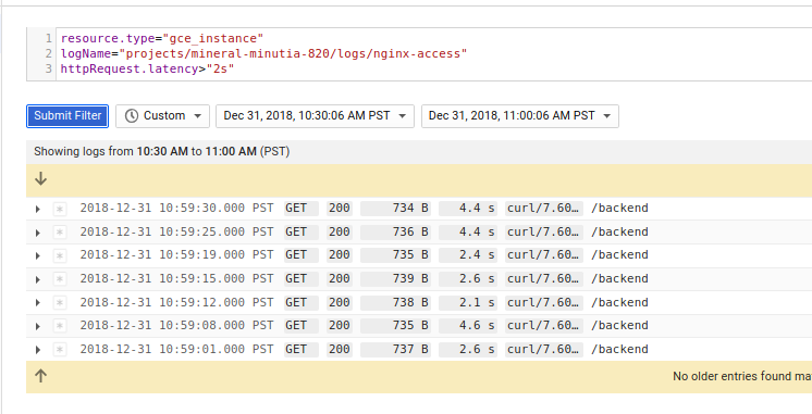 Envoy Nginx Apache Http Structured Logs With Google Cloud Logging By Salmaan Rashid Google Cloud Community Medium Envoy Nginx Apache Http Structured Logs With Google Cloud Logging By Salmaan Rashid Google Cloud Community Medium