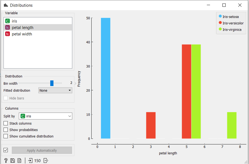 A Basic Overview of Orange Tool. What Is Orange Tool? by 18IT013 VRAJ