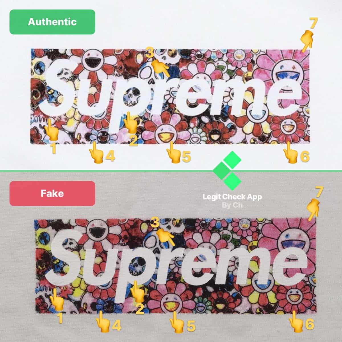 How To Spot Fake Supreme Takashi 