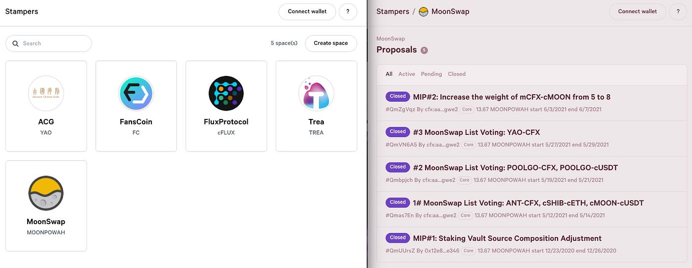 Tokens Governing DeFi DAOs. A look at how cocreation is paving the