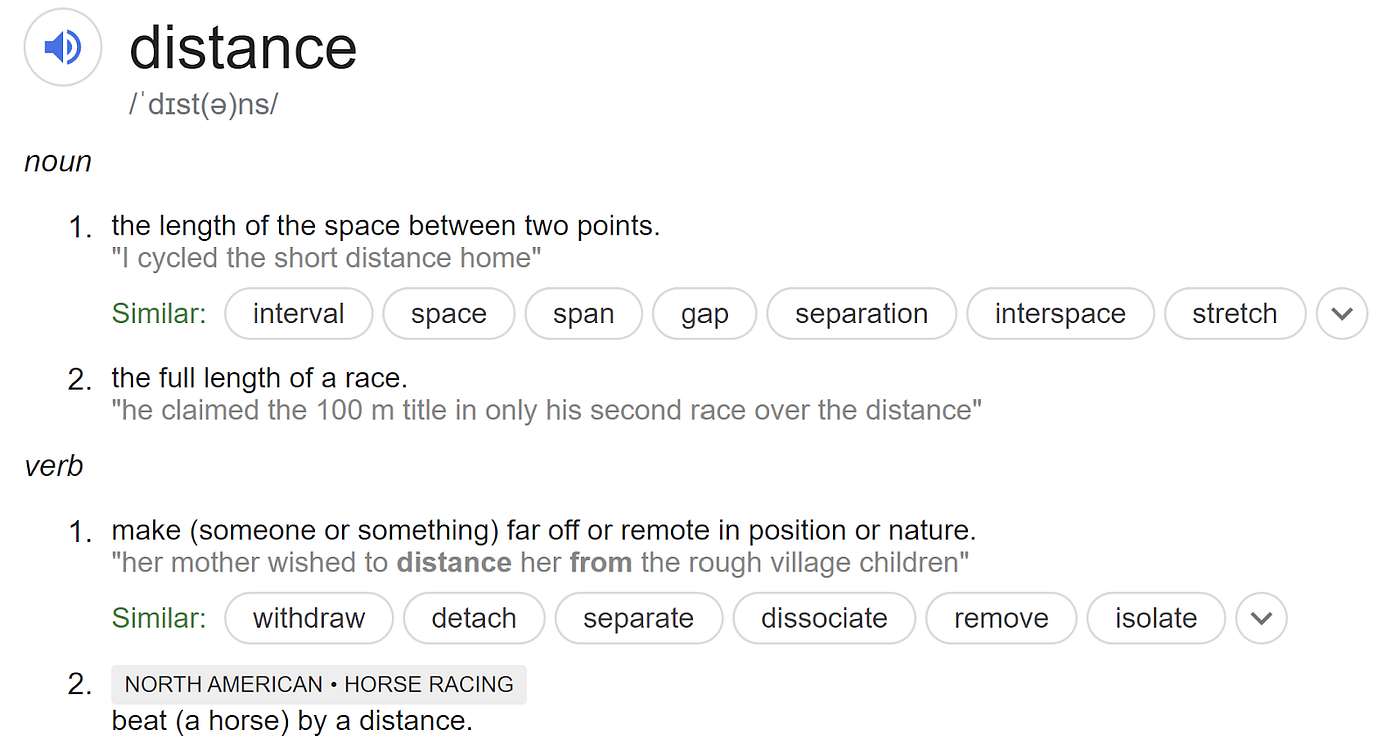 A very random thought. Distance. I've been thinking about this… | by  Cayetana Hurtado | Medium