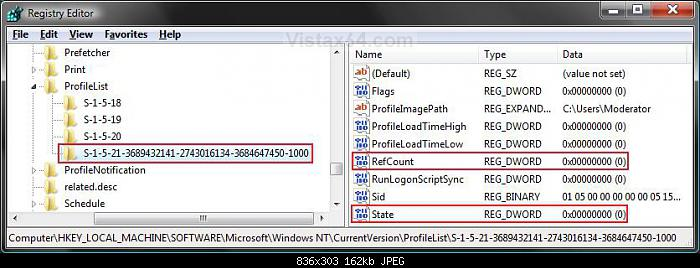 User Profile Service Failed The Logon User Profile Cannot Be Loaded General Troubleshooting By Andrew Perfiliev Medium