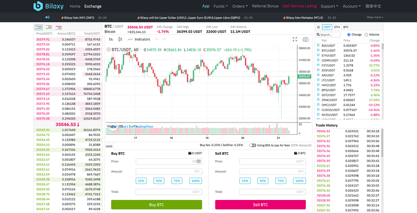 where to buy vsp crypto