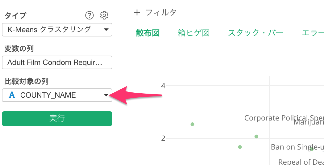 K Meansクラスタリングの結果を様々な角度から可視化する Exploratoryのアナリティクス ビューを使って様々な角度からクラスターの By Kan Nishida Learn Data Science K Meansクラスタリングの結果を様々な角度から可視化する Exploratoryのアナリティクス ビューを使って様々な角度からクラスターの By Kan Nishida Learn Data Science