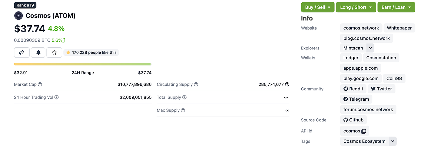 A screenshot of the information you can find on CoinGecko, which includes coin price, market cap, and even a link to forums.