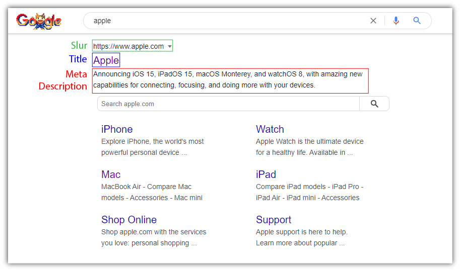meta description serp