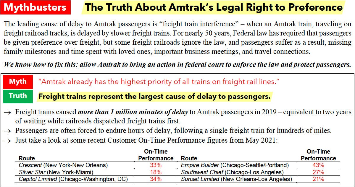 Amtrak Has a Freight Train Problem by Patrick Martin Medium
