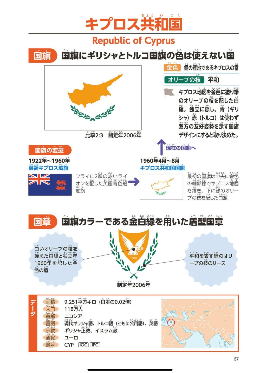 读书笔记 短命国旗与复活国旗小识录 亚马逊的kindle By Giang Hồ Viễn Nhan Medium