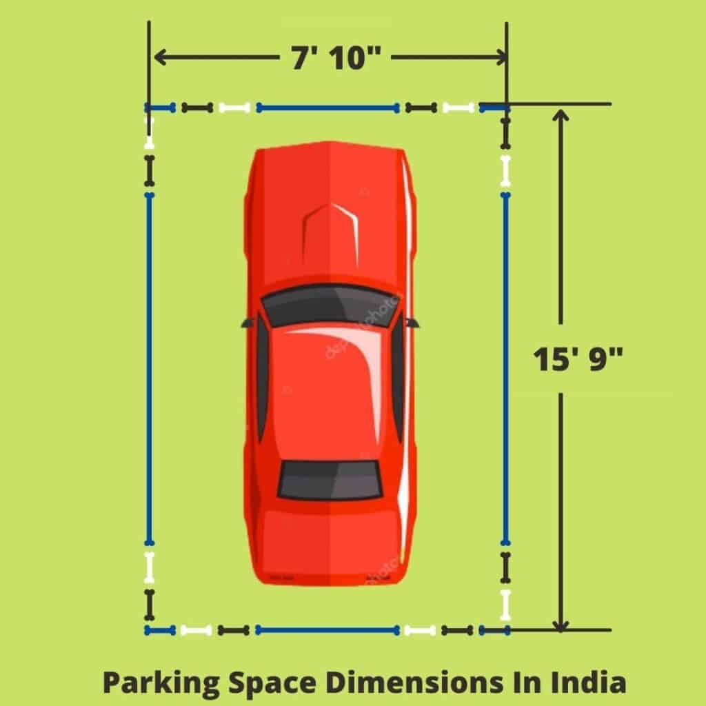 Parking Space Dimensions | Parking Space Size | Average Parking Space Size | Parking Spot Dimensions