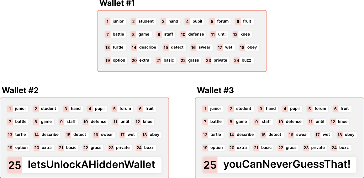 BIP39 Passphrase implementation. To keep giving our users more tools to