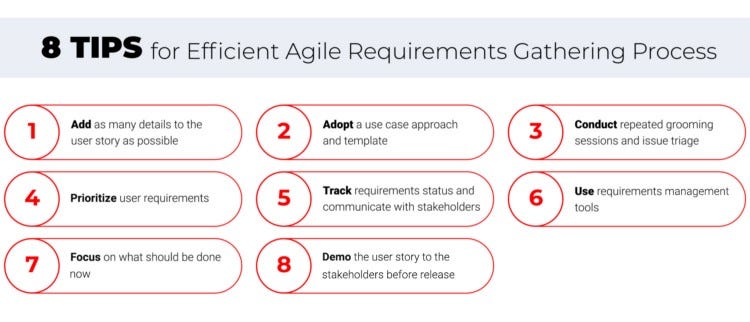 Agile Requirements Gathering: 8 Tips To Do It Better and Build a Agile Requirements Gathering: 8 Tips To Do It Better and Build a
