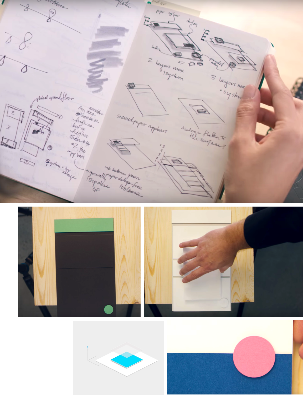 Stop Talking and Start Sketching A Guide to Paper Prototyping by