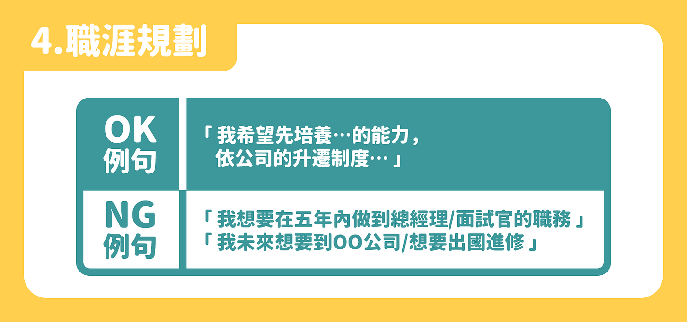 職涯規劃
