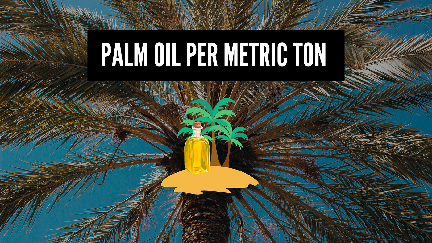 Use An API To Get Crude Palm Oil Per Metric Tons | by TheStartupFounder.com  | Medium