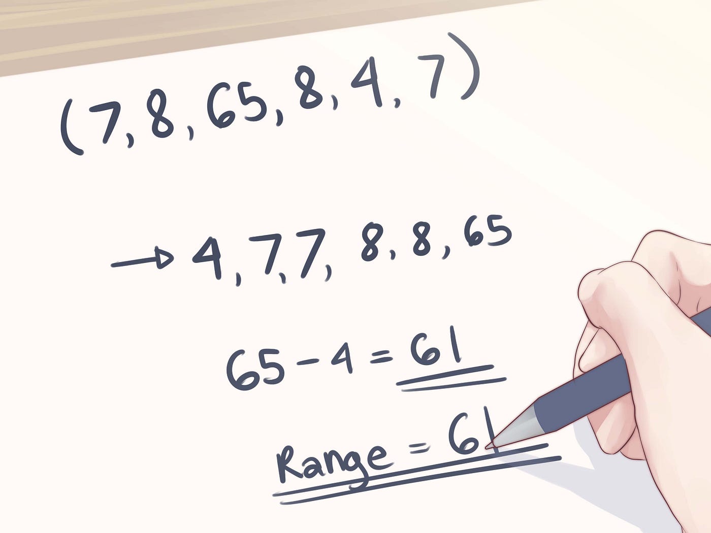 Calculating mathematical range in python for pandas describe - Bilal Mussa  - Medium