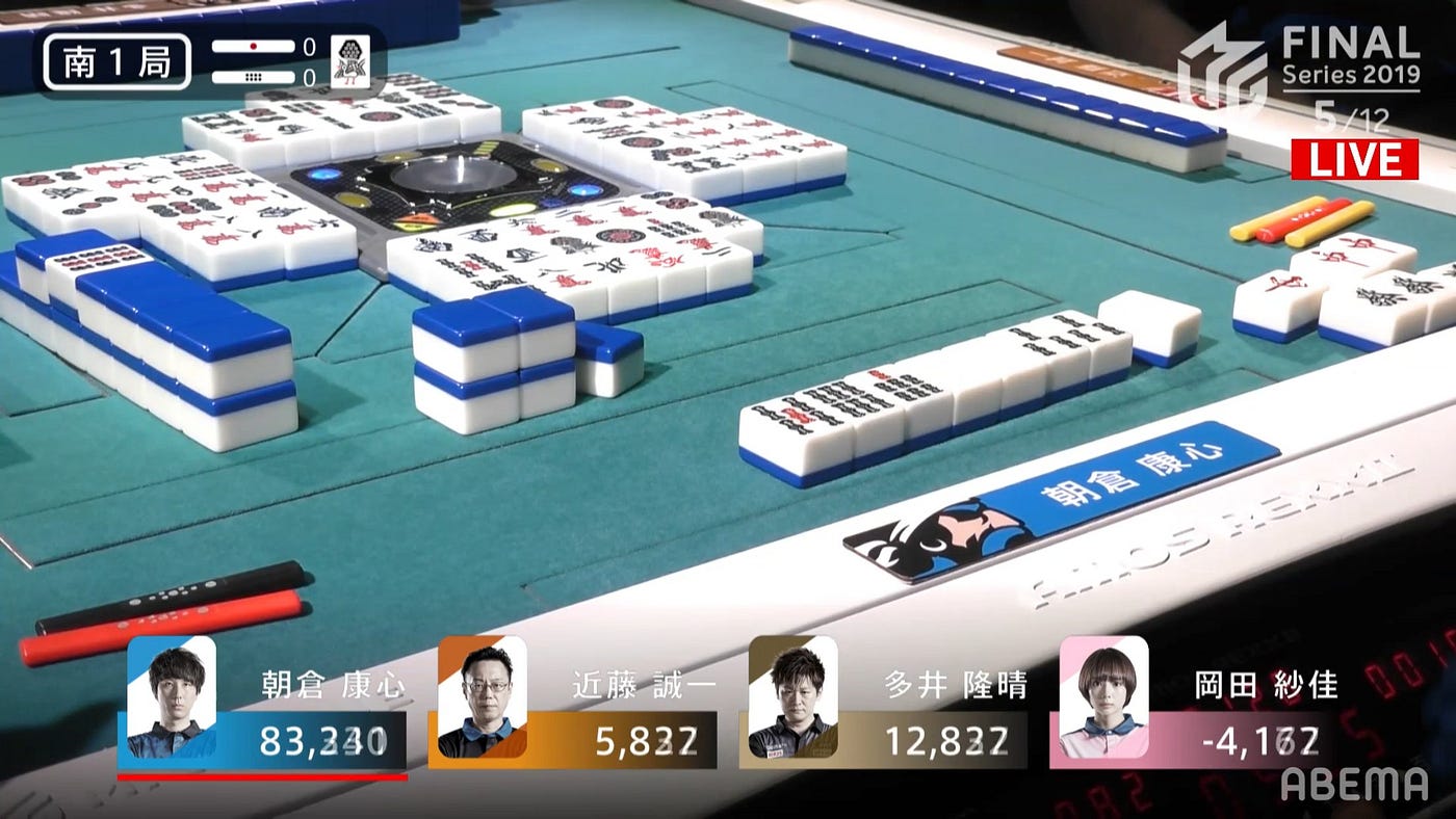 合縱連橫 在朝倉身上的體現 M League決賽小休一天 進入第三日賽程 By 魔女 M League動態 Medium