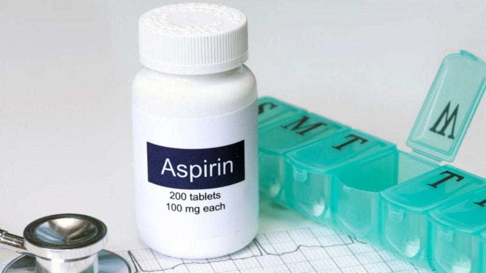 Aspirin Pros and Cons All You Need to Know Medium