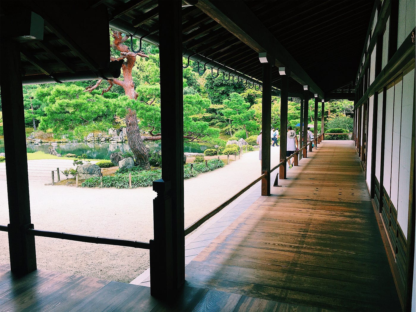 京都之行 第二天 美色永在 By Nothing But Beautiful My Travels Blog Medium