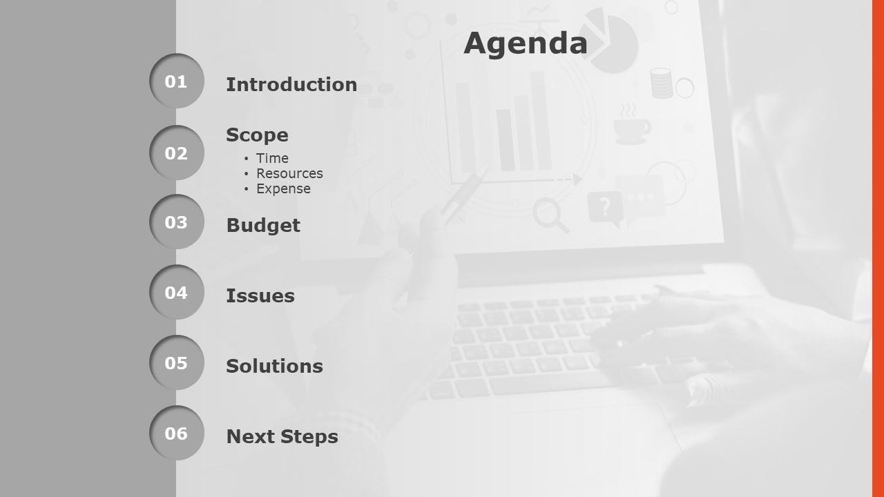 Should I Start My Presentation With An Agenda Slide Plus Agenda Slides Examples By Slideuplift Medium