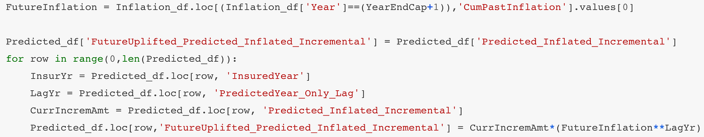 Claims Reserving Inflation Adjusted Chain Ladder (IACL) with only ...