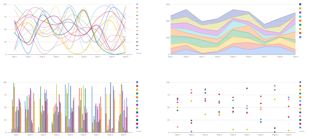Designing Gradebook. A deep dive into the creative process… | by ...