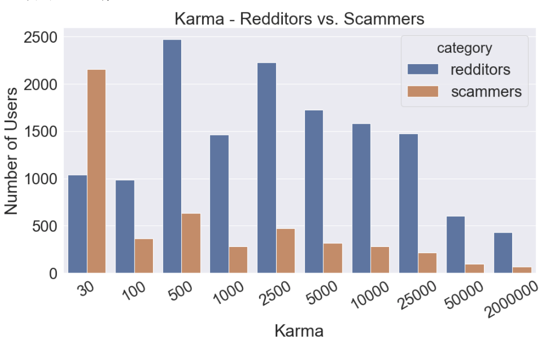 rkt stock prediction reddit