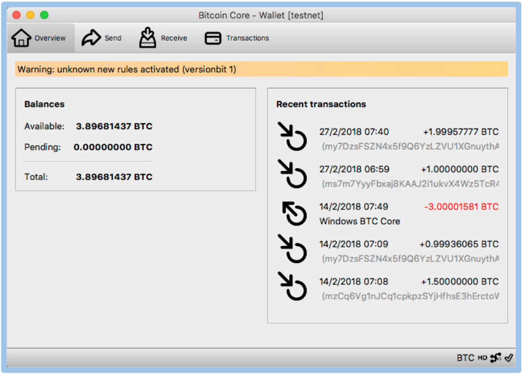 How Fund Transfer Is Done In Bitcoin Kc Tam Medium - 