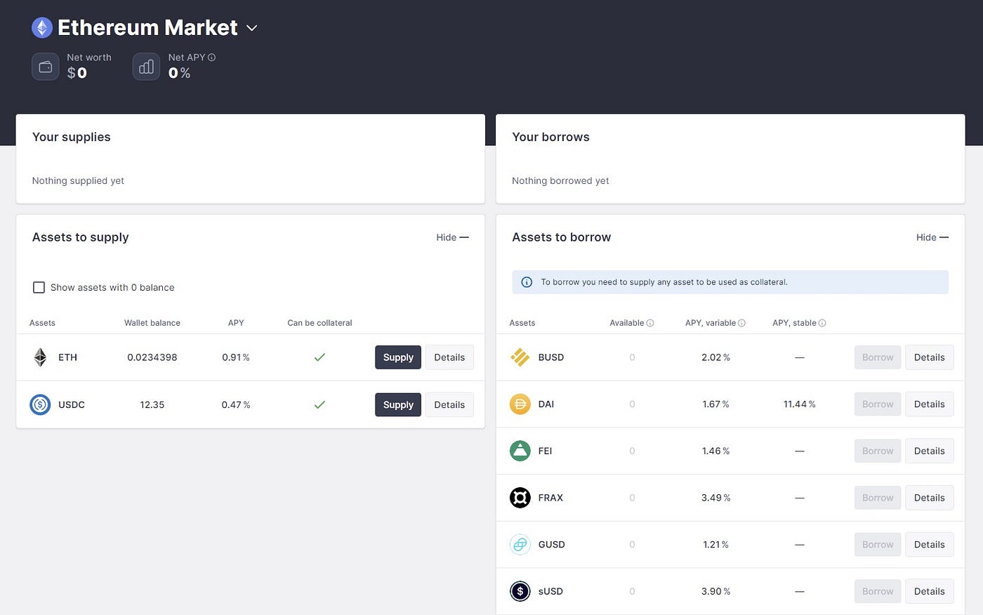 Aave Dashboard overview of stats