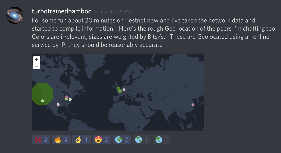 Map of testnet participants spread across North America, Europe and Asia.