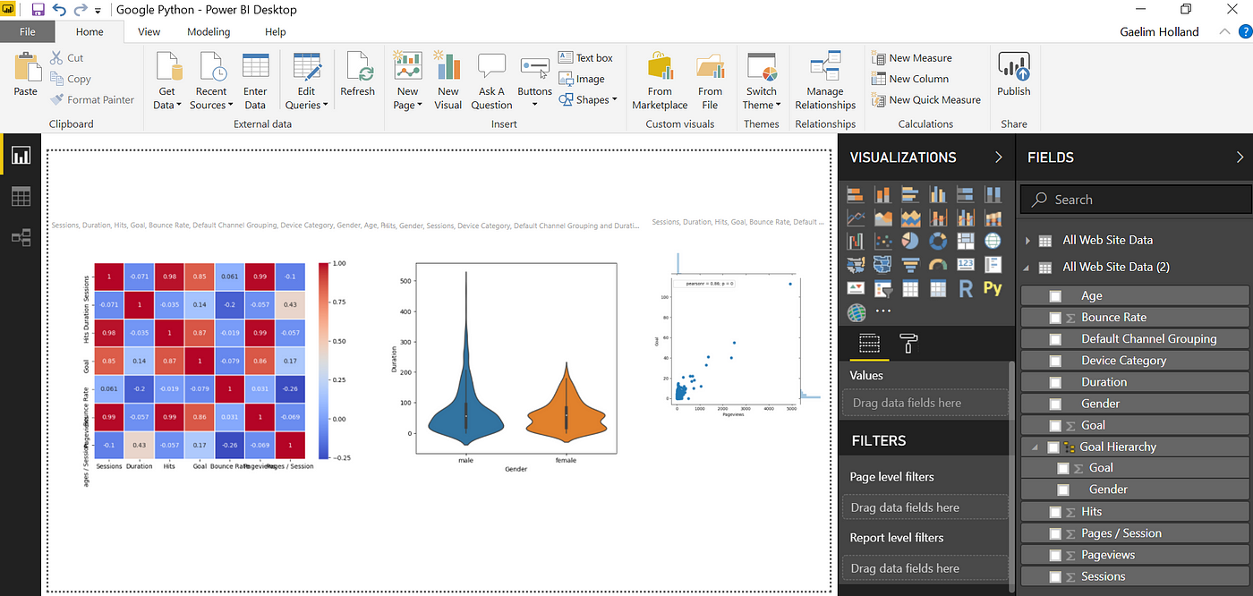 How to use python visuals in power bi by shreyanshi shah analytics