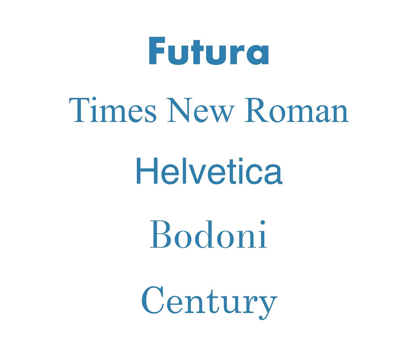 All you need is 5 fonts. There weren't as many web fonts to pick… | by  Matej Latin | UX Collective