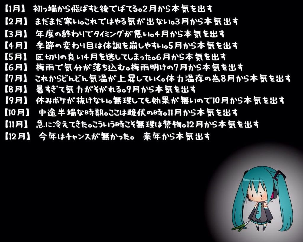 妖怪流行語 まだだ まだその時じゃない 万尾獅子 まんおじし By 西村創一朗 Now Or Never
