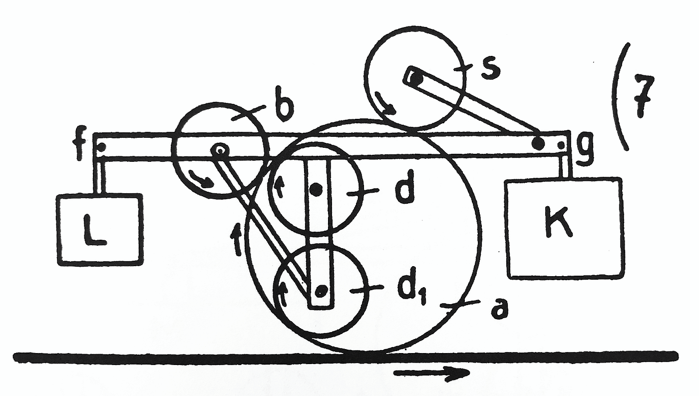 Image for post